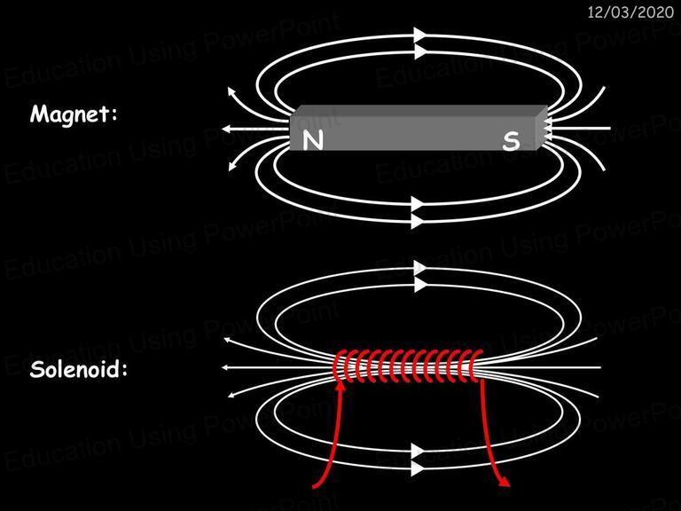8J and Education Using Powerpoint